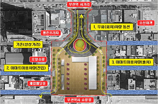 부천역 북부광장 커뮤니티광장 조성 조감도 – 1