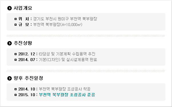 ∎사업개요
 ◦ 위    치 : 경기도 부천시 원미구 부천역 북부광장
 ◦ 규    모 : 부천역 북부광장(A=10,000㎡)
∎추진상황
 ◦ 2012. 12 : 타당성 및 기본계획 수립용역 추진
 ◦ 2014. 07 : 기본(디자인) 및 실시설계용역 완료
∎향후 추진일정 
 ◦ 2014. 10 : 부천역 북부광장 조성공사 착공
 ◦ 2015. 10 : 부천역 북부광장 조성공사 준공