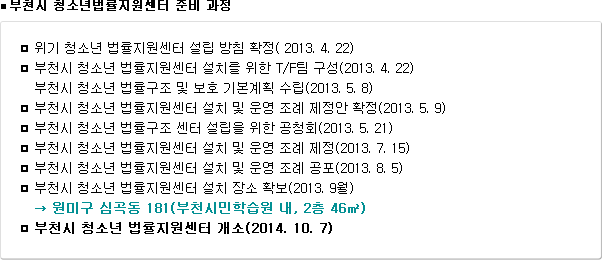 ?부천시 청소년법률지원센터 준비 과정