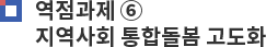역점과제 ⑥ 지역사회 통합돌봄 고도화