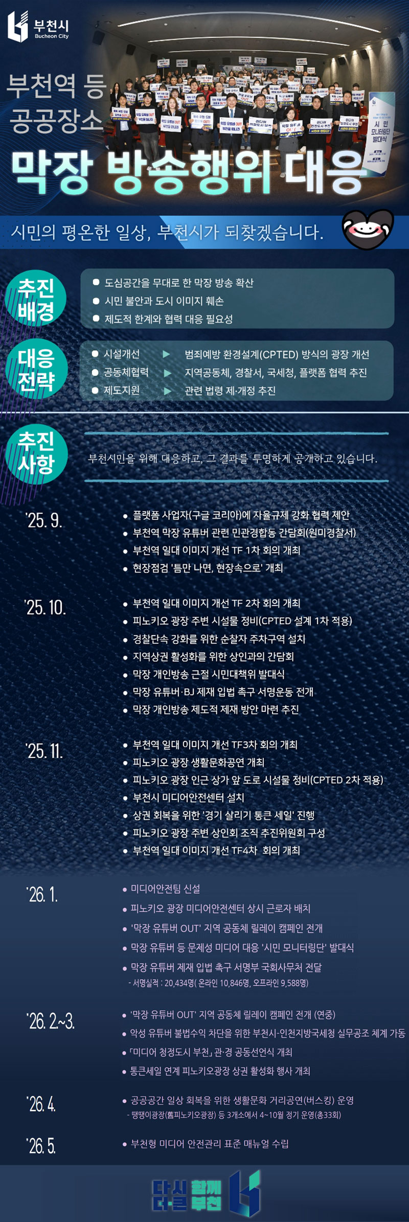 부천시 - 부천역 일대 막장 방송행위 대응 