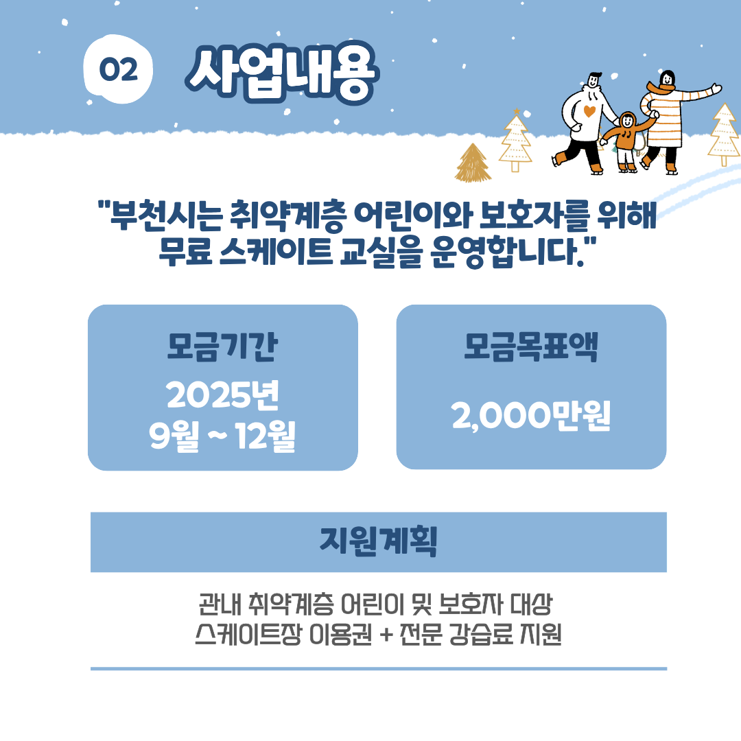 02 사업내용 '부천시는 취약계층 어린이와 보호자를 위해 무료 스케이트 교실을 운영합니다.' 모금기간 2025년 9월~12월 모금목표액 2,000만원 지원계획 관내 취약계층 어린이 및 보호자 대상 스케이트장 이용권 + 전문 강습료 지원