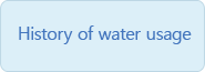 History of water usage 