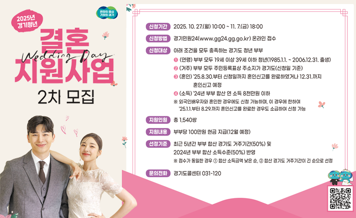 2025년 경기청년 결혼 지원사업 2차 모집 (신청기간 2025. 10. 27.(월) 10:00 ~ 11. 7.(금) 18:00 (산정방법) 경기민원24(www.gg24.gg.go.kr) 온라인 접수 신청대상 아래 조건을 모두 충족하는 경기도 청년 부부 1 (연령) 부부 모두 19세 이상 39세 이하 청년(1985.1.1.~2006.12.31. 출생) 2 (거주) 부부 모두 주민등록표상 주소지가 경기도(신청일 기준) 8 (혼인) 25.8.30.부터 신청일까지 혼인신고를 완료하였거나 12.31.까지 혼인신고 예정 4 (소득) '24년 부부합산 연소득 8천만원 이하 ※ 외국인배우자와 혼인한 경우에도 신청 가능하며, 이 경우에 한하여 25.1.1.부터 8.29.까지 혼인신고를 완료한 경우도 소급하여 신청 가능 지원인원 총 1,540쌍 지원내용 부부당 100만원 현금 지급(12월 예정) (선정기준 최근 5년간 부부 합산 경기도 거주기간(50%) 및 2024년 부부합산 소득수준(50%) 반영 ※ 점수가 동일한 경우 1 합산 소득금액 낮은 순, 2 합산 경기도 거주기간이 긴 순으로 선정 문의전화 경기도콜센터 031-120