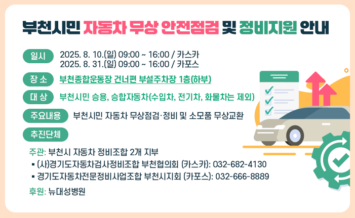 일시 2025. 8. 10.(일) 09:00 ~ 16:00 / 카스카 2025. 8. 31.(일) 09:00 ~ 16:00 / 카포스 장 소 부천종합운동장 건너편 부설주차장 1층(하부) 대 상 부천시민 승용, 승합자동차(수입차, 전기차, 화물차는 제외) 주요내용 부천시민 자동차 무상점검·정비 및 소모품 무상교환 추진단체 주관: 부천시 자동차 정비조합 2개 지부 ▪(사)경기도자동차검사정비조합 부천협의회 (카스카): 032-682-4130 ▪경기도자동차전문정비사업조합 부천시지회 (카포스): 032-666-8889 후원: 뉴대성병원 