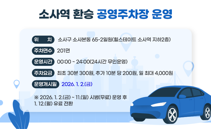 소사역 환승 공영주차장 운영 안내 ○ 위 치 : 소사구 소사본동 65-2일원(힐스테이트 소사역 지하2층) ○ 주차면수 : 201면 ○ 운영시간 : 00:00 ~ 24:00(24시간 무인운영) ○ 주차요금 : 최초 30분 300원, 추가 10분 당 200원, 일 최대 4,000원 ○ 운영개시일 : 2026. 1. 2.(금) ※ 2026. 1. 2.(금) ~ 11.(일) 시범(무료) 운영 후 1. 12.(월) 유료 전환 