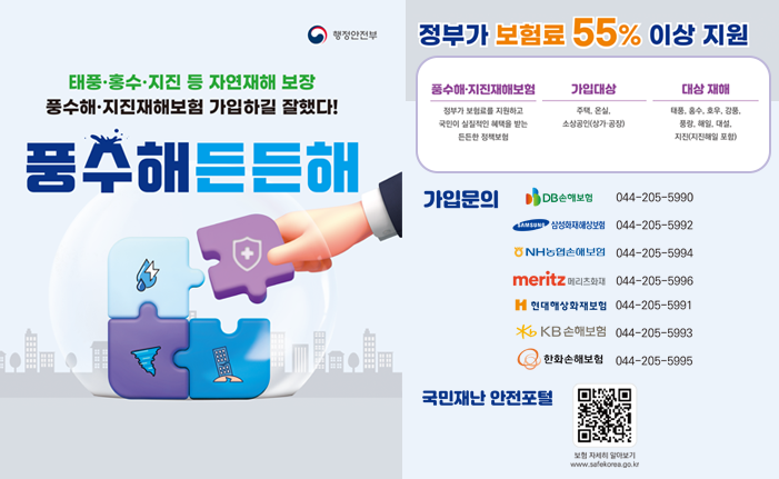 행정안전부 태풍·홍수·지진 등 자연재해 보장 풍수해 지진재해보험 가입하길 잘했다! 풍수해든든해 정부가 보험료 55% 이상 지원 풍수해 지진재해보험 정부가 보험료를 지원하고 국민이 실질적인 혜택을 받는 든든한 정책보험 가입대상 주택, 온실 소상공인(상가·공장) 대상 재해 태풍, 홍수, 호우, 강풍, 중량, 해일, 대설 지진(지진해일 포함) 가입문의 DB손해보험 044-205-5990 삼성화재해상보험 044-205-5992 JNH농협손해보험 044-205-5994 meritz 메리츠화재 044-205-5996 H 현대해상화재보험 044-205-5991 KB손해보험 044-205-993 한화손해보험 044-205-5995 국민재난안전포털 보험자세히 알아보기 www.safekorea.go.kr