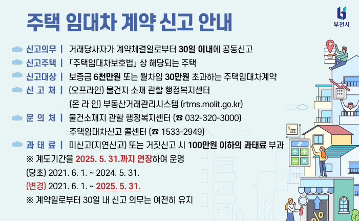 주택 임대차 계약 신고 안내 〇 신고의무 : 거래당사자가 계약체결일로부터 30일 이내에 공동신고 〇 신고주택 : 「주택임대차보호법」 상 해당되는 주택 〇 신고대상 : 보증금 6천만원 또는 월차임 30만원 초과하는 주택임대차계약 〇 신 고 처 : (오프라인) 물건지 소재 관할 행정복지센터 (온 라 인) 부동산거래관리시스템 (rtms.molit.go.kr) 〇 문 의 처 : 물건소재지 관할 행정복지센터 (☎ 032-320-3000) 주택임대차신고 콜센터 (☎ 1533-2949) 〇 과 태 료 : 미신고(지연신고) 또는 거짓신고 시 100만원 이하의 과태료 부과 ※ 계도기간을 2025. 5. 31.까지 연장하여 운영 (당초) 2021. 6. 1. ~ 2024. 5. 31. (변경) 2021. 6. 1. ~ 2025. 5. 31. ※ 계약일로부터 30일 내 신고 의무는 여전히 유지