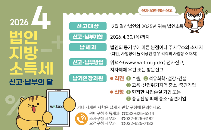 2026 4 법인지방소득세 신고·납부의 달 전자·우편·방문신고 신고대상: 12월 결산법인의 2025년 귀속 법인소득 신고·납부기한: 2026.4.30.(목)까지 납세지: 법인의 등기부에 따른 본점이나 주사무소의 소재지 (다만, 사업장이 둘 이상인 경우 각각의 사업장 소재지) 신고·납부방법: 위택스(www.wetax.go.kr) 전자신고, 지자체에 우편 또는 방문신고 납기연장지원: 직권:①수출, ②석유화학·철강·건설, ③고용·산업위기지역 중소·중견기업 신청:①현저한 사업손실 기업 또는 ②중동전쟁 피해 중소·중견기업 기타 자세한 사항은 납세지 관할 구청에 문의하세요. 원미구청 취득세과 ☎032-625-5214 소사구청 세무과 ☎032-625-6182 오정구청 세무과 ☎032-625-7182