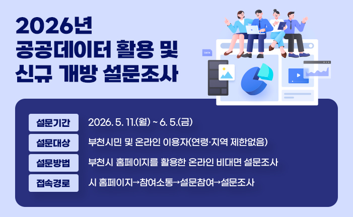 2026년 공공데이터 활용 및 신규 개방 설문조사 설문기간 : 2026. 5. 11.(월) ~ 6. 5.(금) 설문대상 : 부천시민 및 온라인 이용자(연령·지역 제한없음) 설문방법 : 부천시 홈페이지를 활용한 온라인 비대면 설문조사 접속경로 : 시 홈페이지→참여소통→설문참여→설문조사