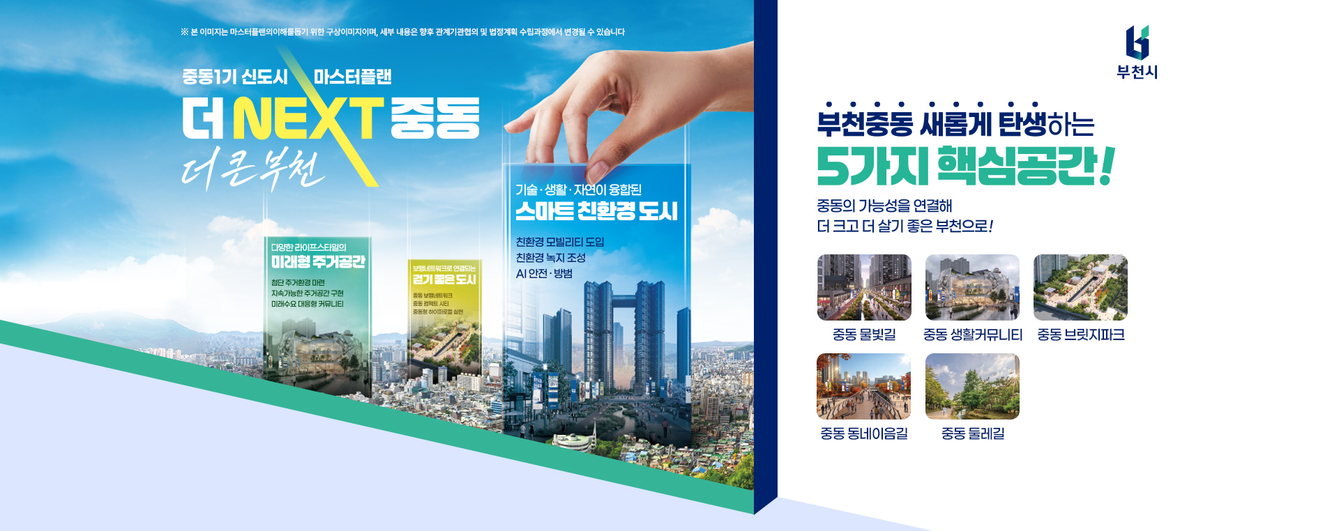 중동1기 신도시 마스터플랜 더 NEXT 중동 더 큰 부천 ※ 본 이미지는 마스터플랜의이해를돕기 위한 구상이미지이며, 세부 내용은 향후 관계기관협의 및 법정계획 수립과정에서 변경될 수 있습니다 기술·생활·자연이 융합된 스마트 친환경 도시 친환경 모빌리티 도입 친환경 녹지 조성 AI 안전·방범 다양한 라이프스타일의 미래형 주거공간 첨단 주거환경 마련 지속가능한 주거공간 구현 미래수요 대응형 커뮤니티 보행네트워크로 연결되는 걷기 좋은 도시 중동 보행네트워크 중동 컴팩트 시티 중동형 하이퍼로컬 실현 부천중동 새롭게 탄생하는 5가지 핵심공간! 중동의 가능성을 연결해 더 크고 더 살기 좋은 부천으로! 중동 물빛길, 중동 생활커뮤니티, 중동 브릿지파크, 중동 동네이음길, 중동 둘레길 
