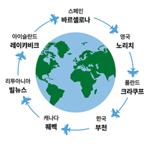 순회 레지던시 참여 도시 이동 경로