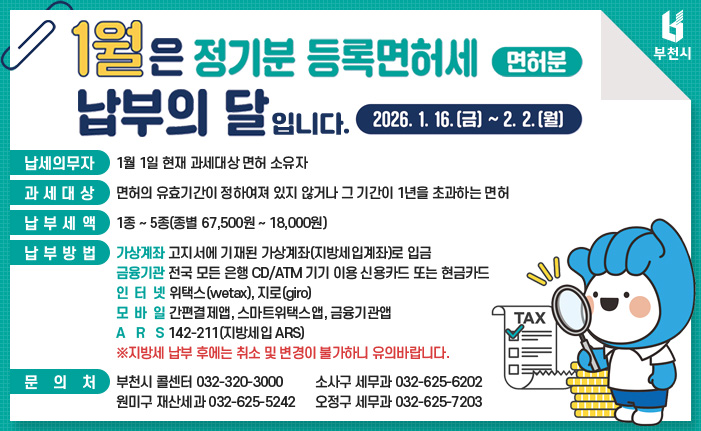 1월은 정기분 등록면허세(면허분) 납부의 달 2026. 1. 16. (금) ~ 2. 2. (월) 납세의무자 1월 1일 현재 과세대상 면허 소유자 과세대상 면허의 유효기간이 정하여져 있지 않거나 그 기간이 1년을 초과하는 면허 납부세액 1종 ~ 5종(종별 67,500원 ~ 18,000원) 납부방법 가상계좌 고지서에 기재된 가상계좌(지방세입계좌)로 입금 금융기관 전국 모든 은행 CD/ATM 기기 이용 신용카드 또는 현금카드 인터넷 위택스(wetax), 지로(giro) 모바일 간편결제앱, 스마트위택스앱, 금융기관앱 ARS 142-211(지방세입 ARS) ※지방세 납부 후에는 취소 및 변경이 불가하니 유의바랍니다. 문의처 부천시 콜센터 032-320-3000 원미구 재산세과 032-625-5242 소사구 세무과 032-625-6202 오정구 세무과 032-625-7203