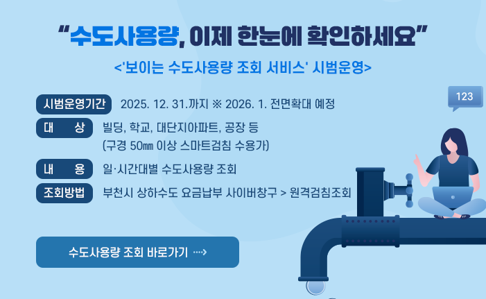 “수도사용량, 이제 한눈에 확인하세요” <'보이는 수도사용량 조회 서비스' 시범운영> ○ 시범운영기간: 2025. 12. 31.까지 ※ 2026. 1. 전면확대 예정 ○ 대상: 빌딩, 학교, 대단지아파트, 공장 등 (구경 50㎜ 이상 스마트검침 수용가) ○ 내용: 일·시간대별 수도사용량 조회 ○ 조회방법: 부천시 상하수도 요금납부 사이버창구 > 원격검침조회 수도사용량 조회 바로가기 버튼 생성(부천시 수도요금 조회 납부 사이버 창구) 