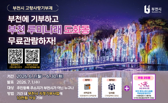부천시 고향사랑기부제 부천에 기부하고 부천 루미나래 도화몽 무료관람하자! 기간: 2026. 6. 1.(월) ~ 6. 30.(화) 발표: 2026. 7. 1.(수) 대상: 주민등록 주소지가 부천시가 아닌 누구나 방법: 기간 내 부천시 지정기부사업에 10만원 이상 기부 혜택 1: 세액공제(10만원까지 전액공제) 혜택 2: 답례품(기부금액의 30%) 추첨25명 부천 루미나래 도화몽 무료입장권(2인) ※동반입장 시 사용가능 ※부천사랑상품권 페이백 비대상 배너 클릭시 고향사랑이음 이벤트 안내 페이지로 이동합니다. 좌측 큐알코드 촬영시 맘편한택시 고향사랑 더하기 기부 페이지, 우측 큐알코드 촬영시 부천FC유소년 선수단 훈련용품 지원 페이지로 이동합니다. 