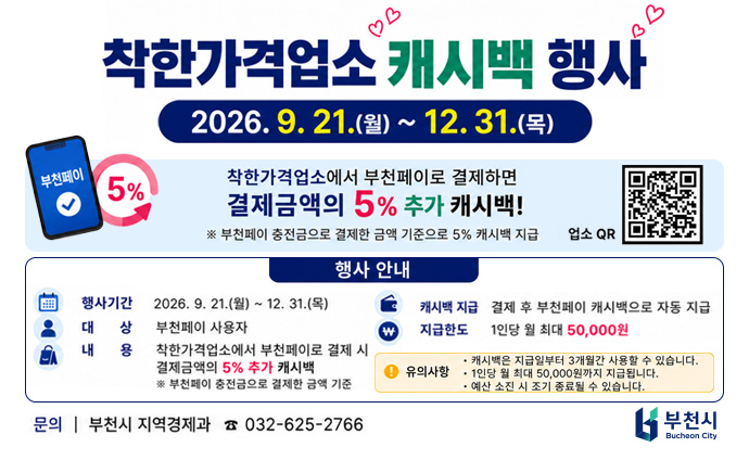 착한가격업소 캐시백 행사 2026.9.21.(월) ~ 12.31.(목) 착한가격업소에서 부천페이로 결제하면 결제금액의 5% 추가 캐시백! ※부천페이 충전금으로 결제한 금액기준으로 5% 캐시백 지급 행사안내 행사기간: 2026.9.21.(월)~12.31.(목) 대상: 부천페이 사용자 내용: 착한가격업소에서 부천페이로 결제 시 결제금액의 5% 추가 캐시백 ※부천페이 충전금으로 결제한 금액기준 캐시백 지급: 결제 후 부천페이 캐시백으로 자동 지급 지급한도: 1인당 월 최대 50,000원 유의사항 캐시백은 지급일로부터 3개월간 사용할 수 있습니다. 1인당 월 최대 50,000원까지 지급됩니다. 예산 소진 시 조기 종료 될 수 있습니다. 문의: 부천시 지역경제과 032-625-2766